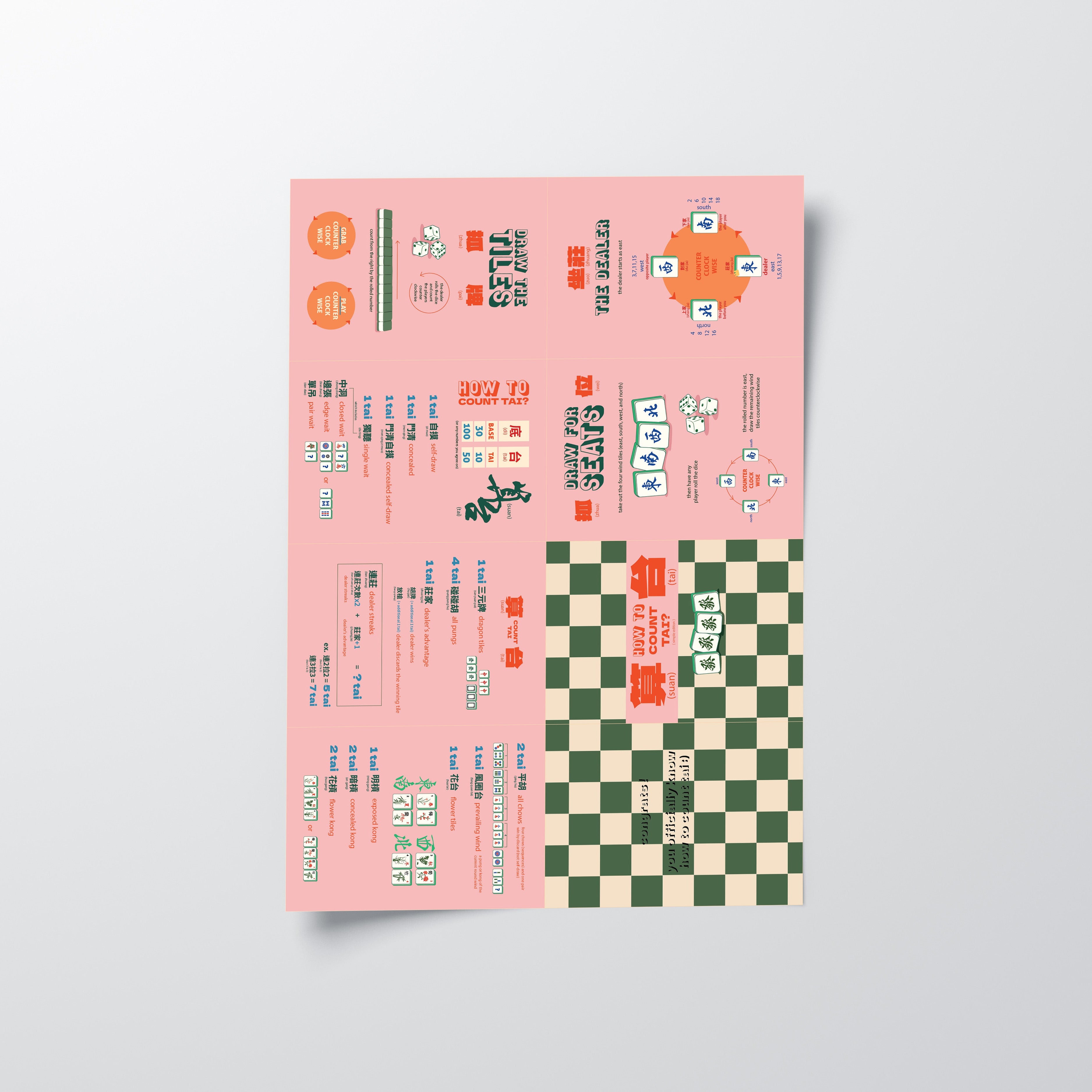 Mahjong Guide: Learn to Count Tai (Scoring)